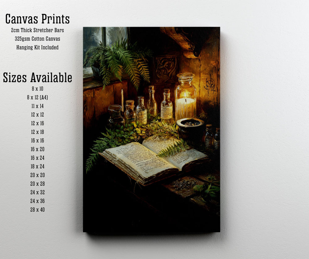 Apothecary Table Cottagecore Print Poster Vintage Magical Art Dark Academia Wall Decor Antique Illustration Enchanted Herbal Cottagecore